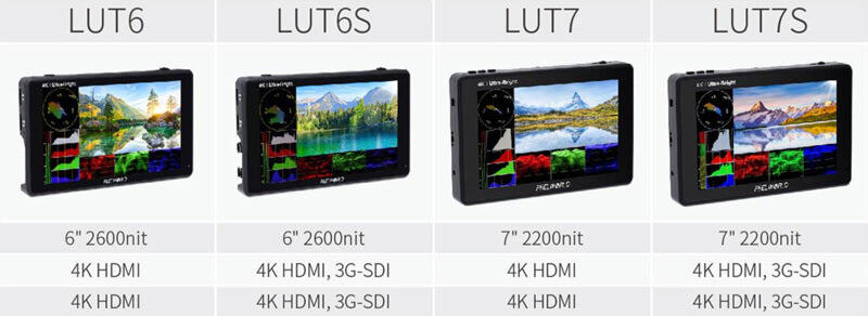 3g sdi Monitor