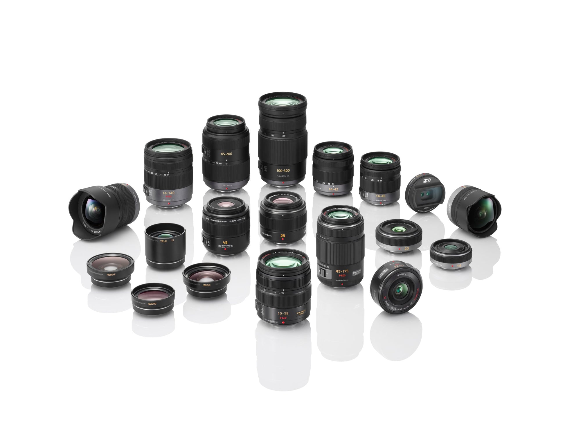 Panasonic LUMIX Lenses