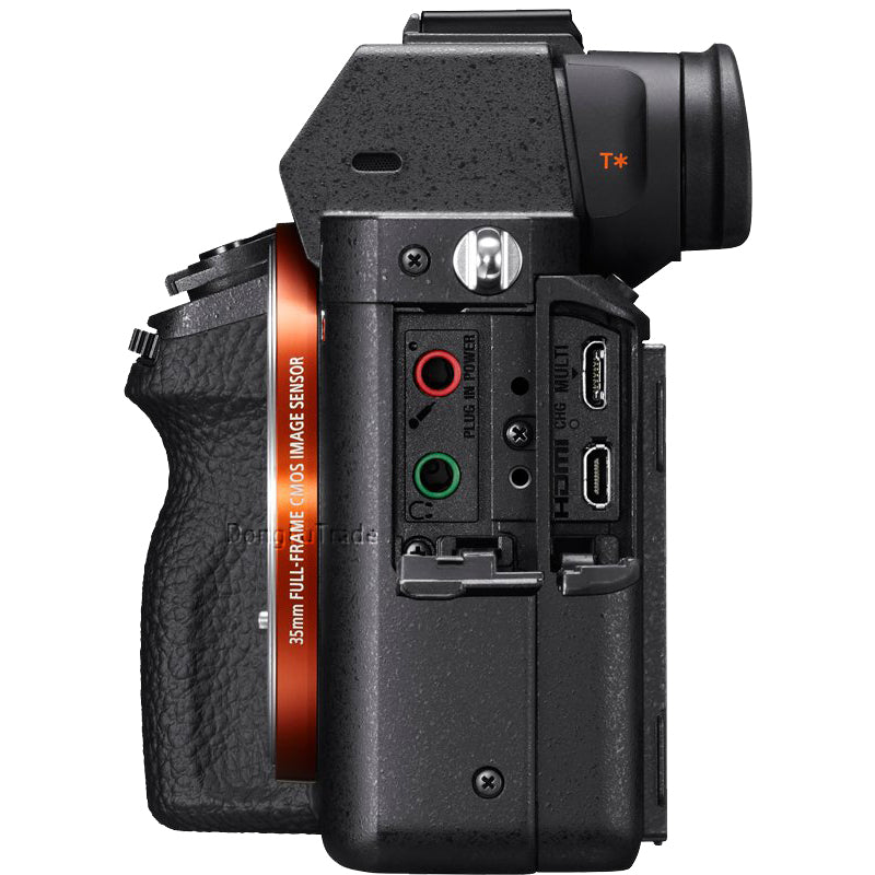 Sony a7R II Camera